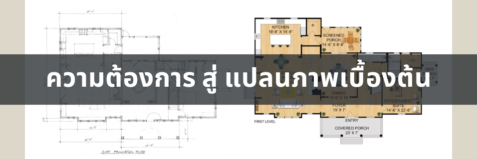 แปลนภาพ