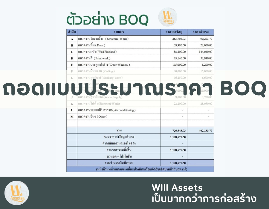 ถอดแบบประมาณราคา